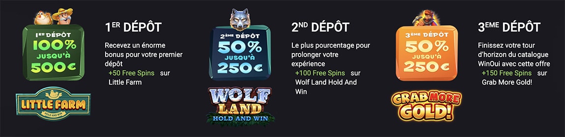 WinOui Casino Bonus